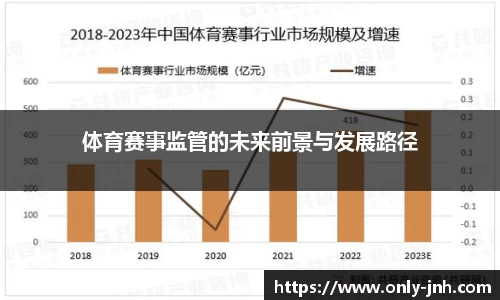 金年会官网