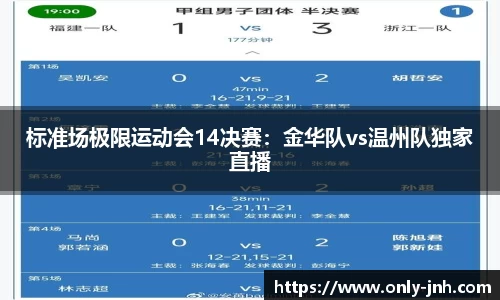 金年会