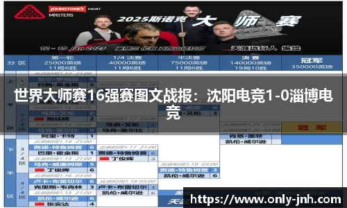 金年会官网