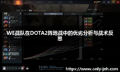 WE战队在DOTA2阵地战中的优劣分析与战术反思