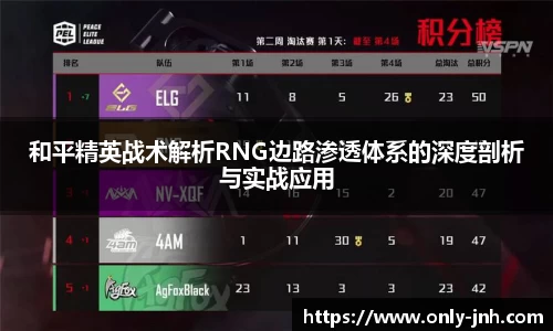 和平精英战术解析RNG边路渗透体系的深度剖析与实战应用