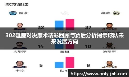 302雄鹿对决魔术精彩回顾与赛后分析揭示球队未来发展方向