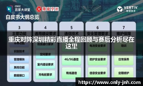 重庆对阵深圳精彩直播全程回顾与赛后分析尽在这里